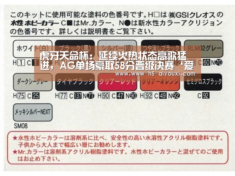 虎牙天命杯:延续火热状态高歌猛进,AG单场豪取58分晋级决赛‘爱游戏官网’(图2) 爱游戏官网