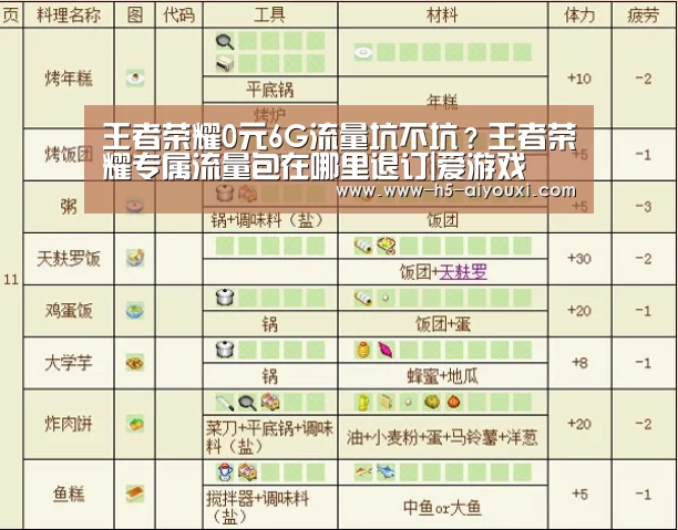 爱游戏官网